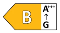 Energy class B